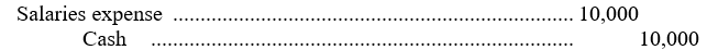 <strong>A business shows a balance in Salaries payable of $40,000 at the end of the month. The next payroll amounting to $50,000 is to be paid in the following month. What will be the journal entry to record the payment of salaries?</strong> A) B) C) D)