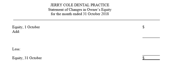 Prepare an income statement, statement of changes in equity, and a statement of financial position for the dental practice of Jerry Cole, from the items listed below for the month of October 2018.