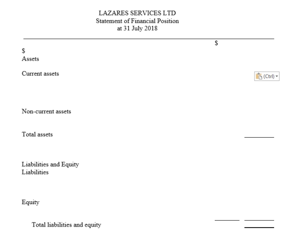 Use the following accounts and information to prepare an income statement, a statement of changes in equity, and a statement of financial position for Lazares Services Ltd for the month ended 31 July 2018.