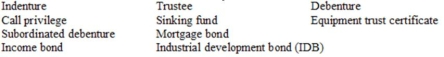 Please define each of the following terms having to do with business borrowing:   