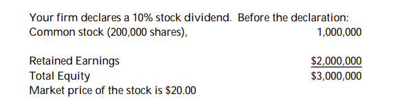 <strong>Use the following information to answer the question below. -Calculate the Retained Earnings after the stock dividend is paid.</strong> A) $1,600,000 B) $1,820,000 C) $600,000 D) $1,180,000
