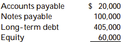 <strong>Use the following information to answer the question: Which of the following liability structures would be used in the moderate approach?</strong> A) B) C) D)
