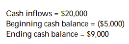 Use the following information to answer the question:   Calculate the amount of the firm's cash outflows. A)  $6,000 B)  $22,000 C)  $4,000 D)  $15,000