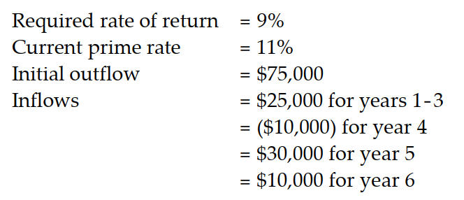 Calculate the NPV and the IRR for the following project and state whether or not you would accept the new project.   