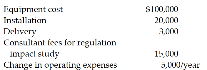 What is the relevant initial cash outflow of the following project for capital budgeting analysis purposes?   A)  $138,000 B)  $128,000 C)  $123,000 D)  $120,000