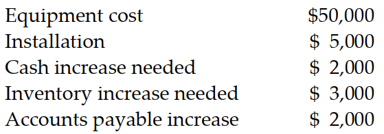 What is the relevant initial cash outflow for the following project?   A)  $62,000 B)  $58,000 C)  $60,000 D)  $55,000