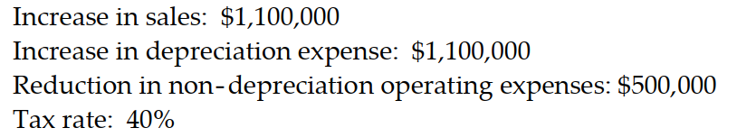 Calculate the incremental operating cash flow for year one for the following information:   A)  $1,400,000 B)  ($30,000)  C)  ($70,000)  D)  $1,030,000