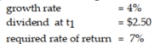 Given the following information, calculate the price paid for this common stock:   A)  $83.33 B)  $22.73 C)  $23.33 D)  $8.33  