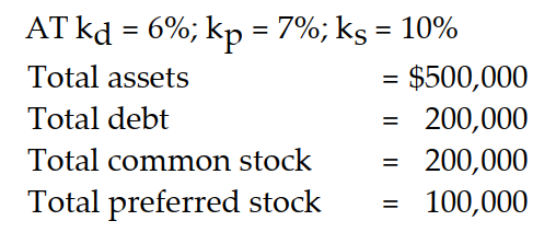 Use the following information to answer the question below.    -If the firm decided to finance itself completely with debt, calculate the WACC from the above information. A)  6% B)  7.8% C)  0.06% D)  cannot be determined given this information