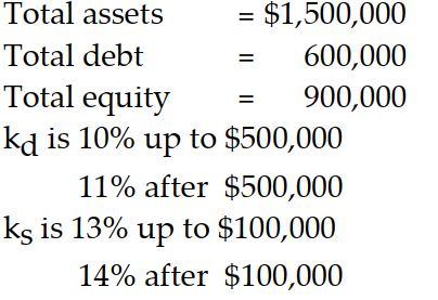 Calculate all MCC break points for the following information:   