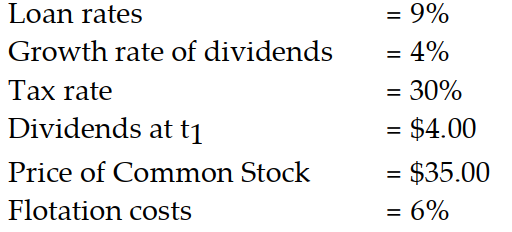 Calculate the AT kd, ks, kn for the following information:   