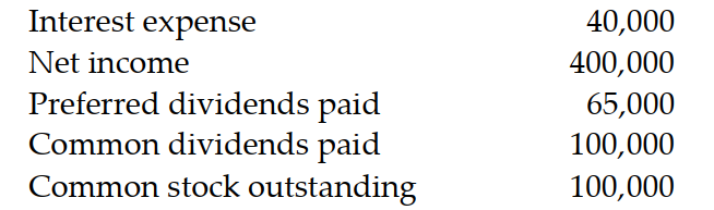 <strong>Given the following information, calculate earnings per share:  </strong> A) $3.35 B) $1.95 C) $3.60 D) $2.35 <div style=padding-top: 35px> 