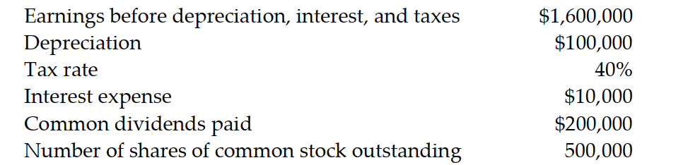<strong>Given the following information, calculate earnings per share. Round to the nearest cent.  </strong> A) 1.20 B) 3.20 C) 1.79 D) 1.39 <div style=padding-top: 35px> 