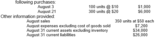 Yakir Company began business on August 1, 2004.During August, Yakir made the following purchases:    Calculate Yakir's August 31 ending inventory under the FIFO and LIFO cost flow assumptions.