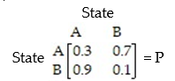 The transition matrix for a Markov process is:   Find   . A)    B)    C)    D)   