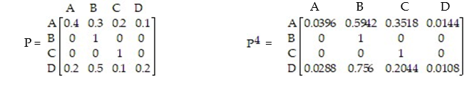 Given the transition matrix:   Find the probability of going from state D to state A in four trials. A)  0 B)  0.3518 C)  0.0288 D)  0.0396