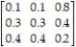 Find the limiting matrix   corresponding to the transition matrix P =   .Round to the nearest hundredths. A)    B)    C)    D)   