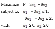 Write the e-system obtained via slack variables for the linear programming problem: -  A)    B)    C)    D)   