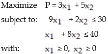 Write the e-system obtained via slack variables for the linear programming problem: -  A)    B)    C)    D)   