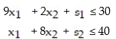 Write the e-system obtained via slack variables for the linear programming problem: -  A)    B)    C)    D)   