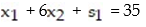 Convert the inequality to a linear equation by adding a slack variable.   A)    B)    C)    D)   