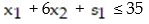 Convert the inequality to a linear equation by adding a slack variable.   A)    B)    C)    D)   