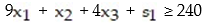 Convert the inequality to a linear equation by adding a slack variable.   A)    B)    C)    D)   