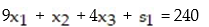 Convert the inequality to a linear equation by adding a slack variable.   A)    B)    C)    D)   