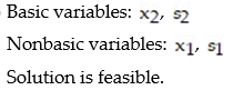 Refer to the table of the six basic solutions to the e-system: -    In basic solution (B) , identify the basic and nonbasic variables and determine if the solution is feasible or not feasible. A)    B)    C)    D)   