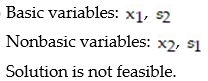 Refer to the table of the six basic solutions to the e-system: -    In basic solution (B) , identify the basic and nonbasic variables and determine if the solution is feasible or not feasible. A)    B)    C)    D)   