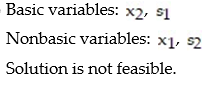 Refer to the table of the six basic solutions to the e-system: -    In basic solution (B) , identify the basic and nonbasic variables and determine if the solution is feasible or not feasible. A)    B)    C)    D)   