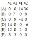Refer to the table of the six basic solutions to the e-system: -    Which of the six basic solutions are feasible? Which are not feasible? Use the basic feasible solutions to find the maximum value of   A)  Feasible: (A) , (B) , (E) , (F) ; Not feasible: (C) , (D) ; The maximum value of P is 246. B)  Feasible: (A) , (E) , (F) ; Not feasible: (C) , (D) , (B) ; The maximum value of P is 288. C)  Feasible: (A) , (B) , (E) , (F) ; Not feasible: (C) , (D) ; The maximum value of P is 126. D)  Feasible: (A) , (B) , (E) , (F) ; Not feasible: (C) , (D) ; The maximum value of P is 288.