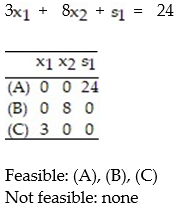 Convert the given i-system to an e-system using slack variables. Then construct a table of all basic solutions of the e-system. For each basic solution, indicated whether or not it is feasible: -  A)    B)    C)    D)   