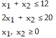 Graph the system of inequalities: -  A)    B)    C)    D)   
