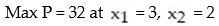 Solve the given linear programming problem using the table method: -  A)    B)    C)    D)   