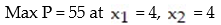Solve the given linear programming problem using the table method: -  A)    B)    C)    D)   