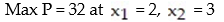 Solve the given linear programming problem using the table method: -  A)    B)    C)    D)   