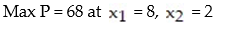 Solve the given linear programming problem using the table method: -  A)    B)    C)    D)   