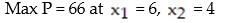 Solve the given linear programming problem using the table method: -  A)    B)    C)    D)   
