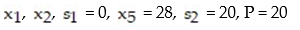 Write the basic solution for the following simplex tableau:   A)    B)    C)    D)   