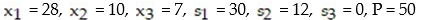Write the basic solution for the following simplex tableau:   A)    B)    C)    D)   