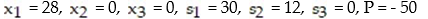 Write the basic solution for the following simplex tableau:   A)    B)    C)    D)   
