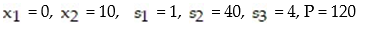 Write the basic solution for the following simplex tableau:   A)    B)    C)    D)   