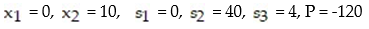 Write the basic solution for the following simplex tableau:   A)    B)    C)    D)   