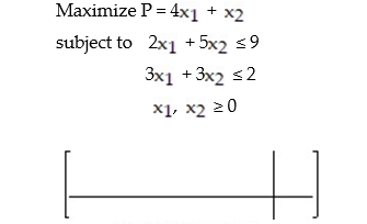 Write the simplex tableau, label the columns and rows for the linear programming problem:   A)    B)    C)    D)   