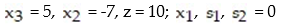 Pivot once about the circled element in the simplex tableau, and read the solution from the result: -  A)    B)    C)    D)   