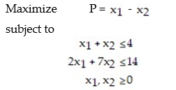 Solve the following linear programming problem using the simplex method:   A)    B)    C)    D)   