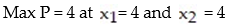 Solve the following linear programming problem using the simplex method:   A)    B)    C)    D)   