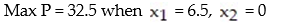 Solve the following linear programming problem using the simplex method:   A)    B)    C)    D)   