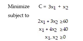 Formulate the dual problem for the linear programming problem:   A)    B)    C)    D)   
